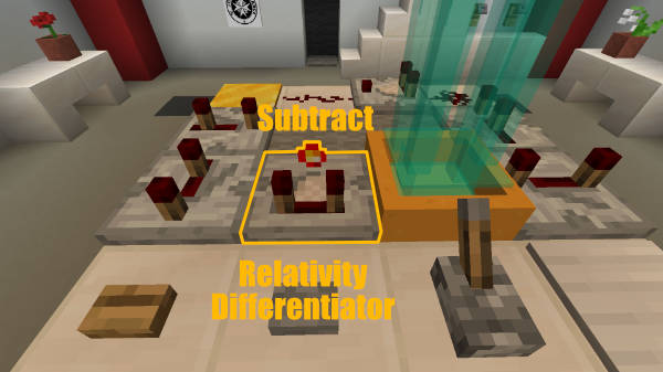 Comparator subtract mode